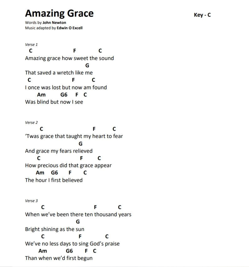 Instant Free Piano Chords for Amazing Grace