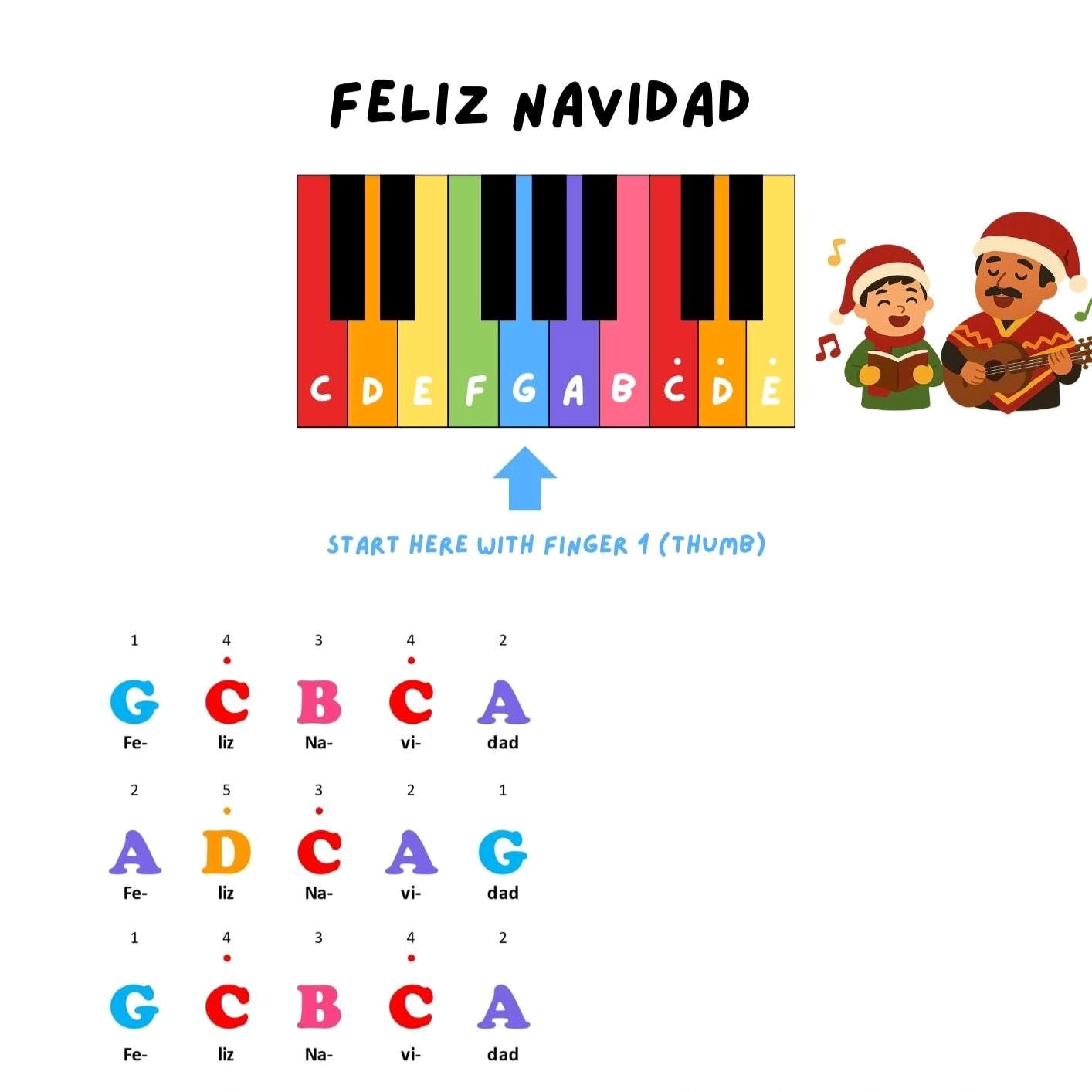 Easy Christmas Piano Song for Kids (PDF) — Free Holiday Fun