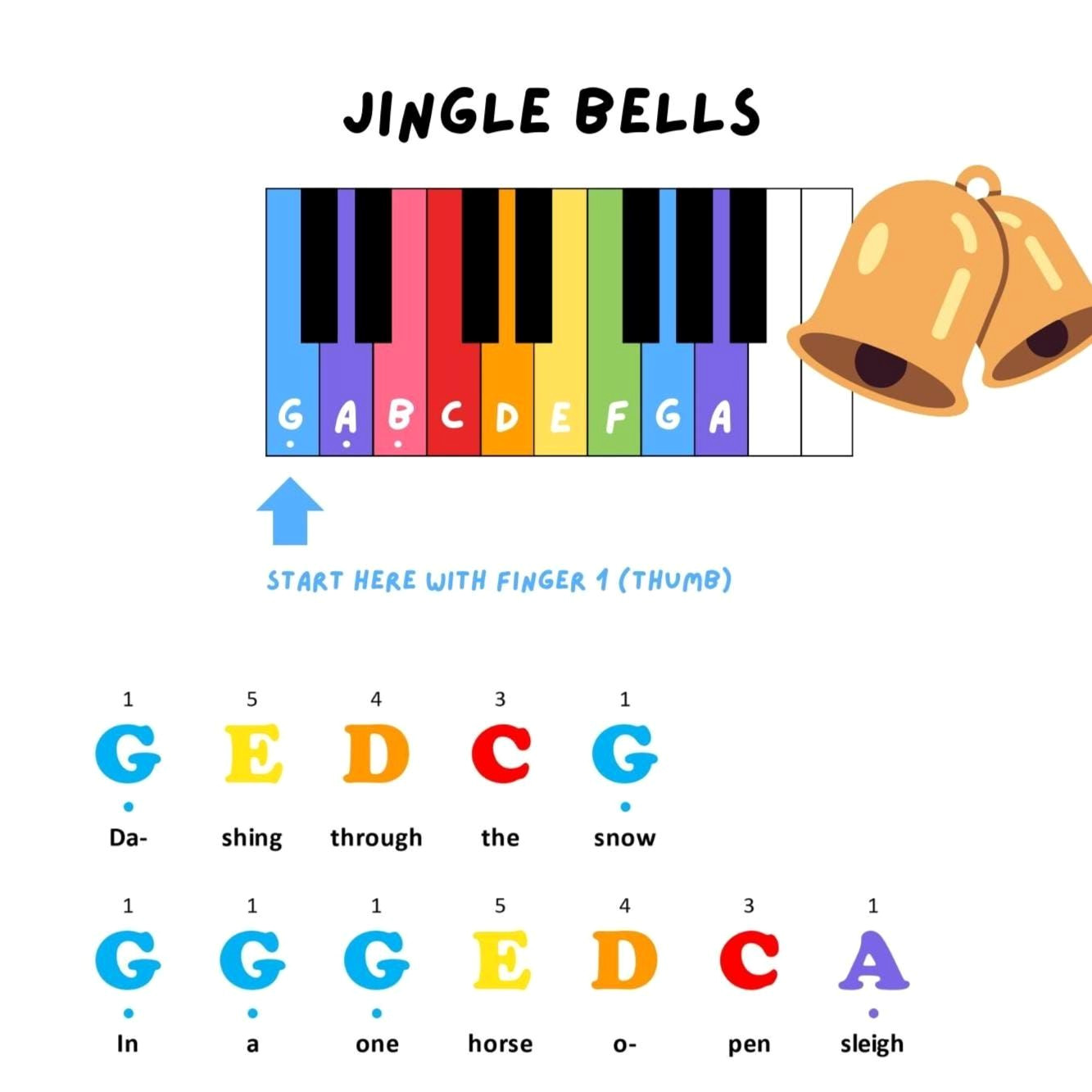 Easy Peasy Christmas Piano for Kids Easy Peasy Christmas Piano for Kids