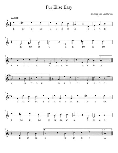 Easy Piano Tutorial: Fur Elise by Beethoven