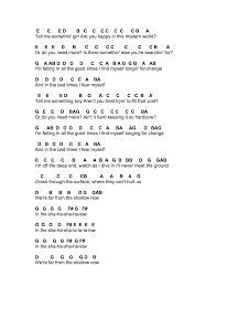 Iconic Duet: Lady Gaga and Bradley Cooper’s Epic Performance