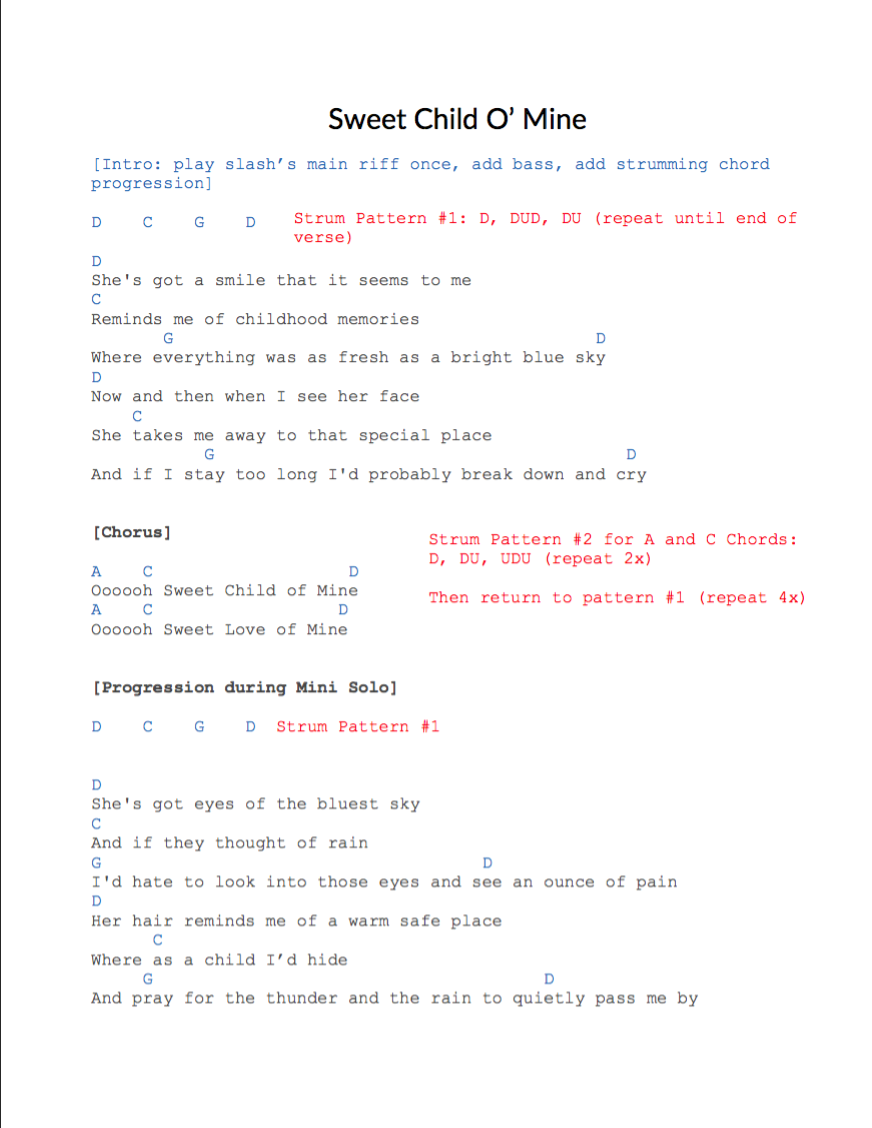 Unlock Electric Guitar Magic — Learn to Play in Minutes