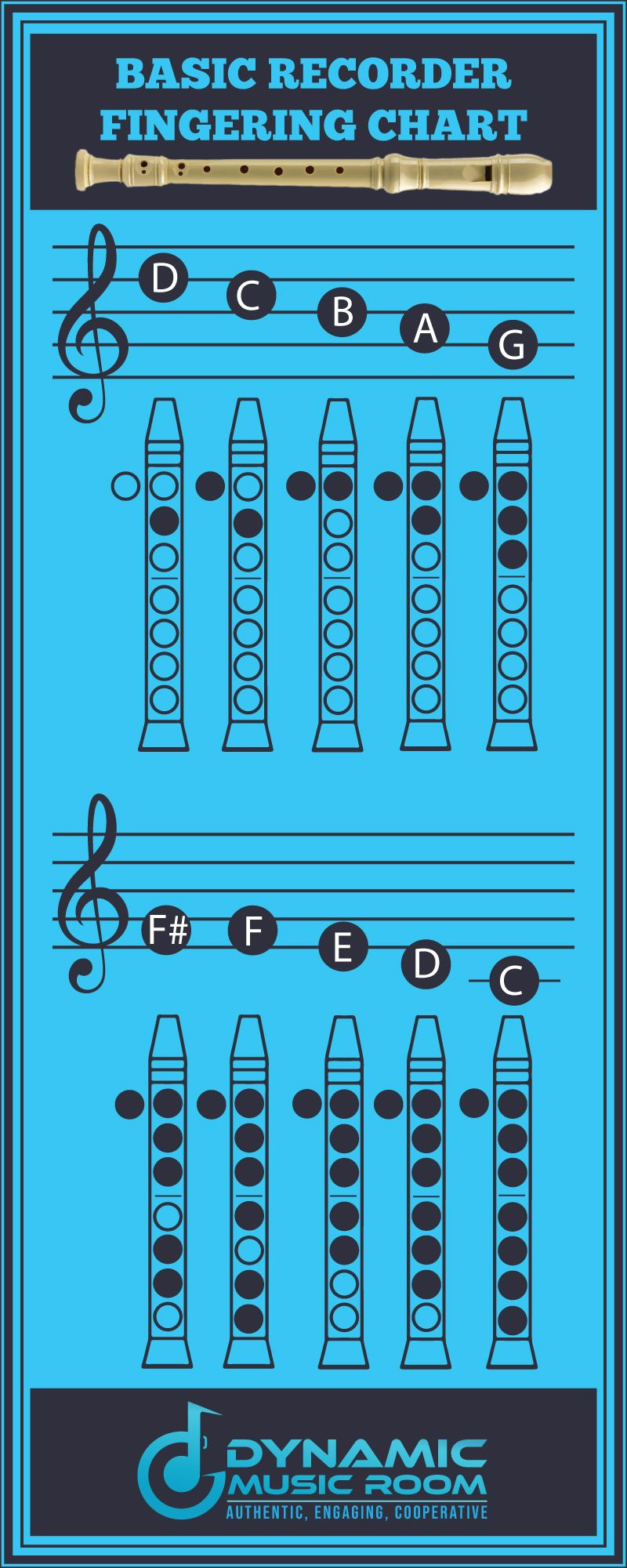 Unlock Perfect Sound: Essential Recorder Fingering Guide