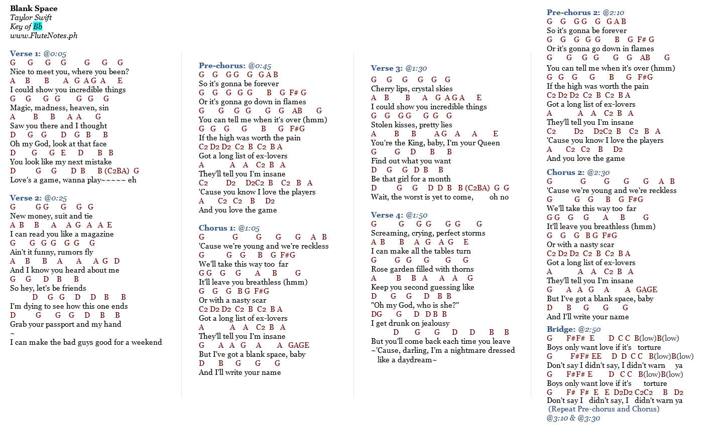 Unraveling Taylor Swift’s Mysterious Blank Space Unraveling Taylor Swift’s Mysterious Blank Space