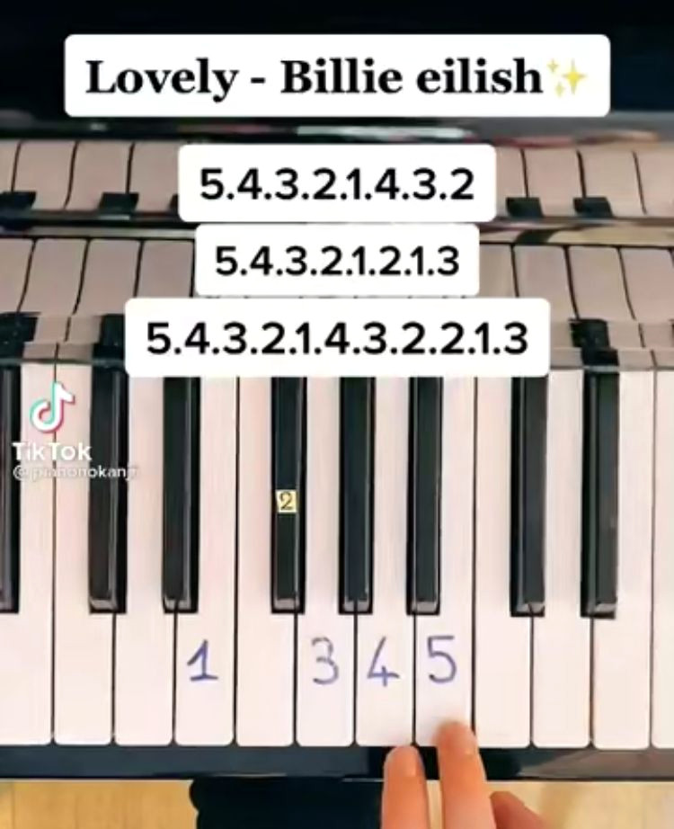 Billie Eilish’s Lovely Secrets