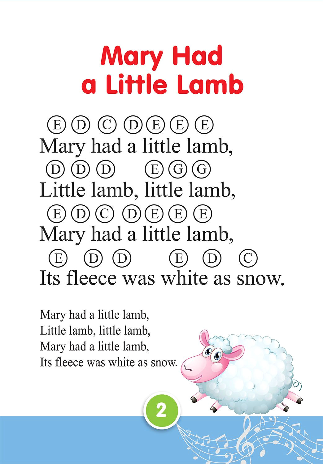 Learn to Play ‘Mary Had A Little Lamb’ on Your Recorder