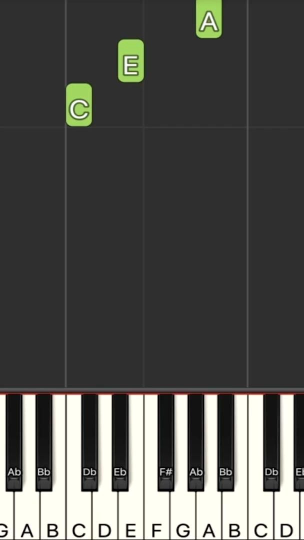 Learn Piano from Scratch in 5 Easy Steps