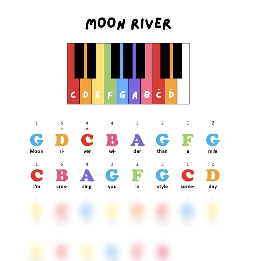Easy Moon River Piano for Beginners: Color Coded Sheet Music