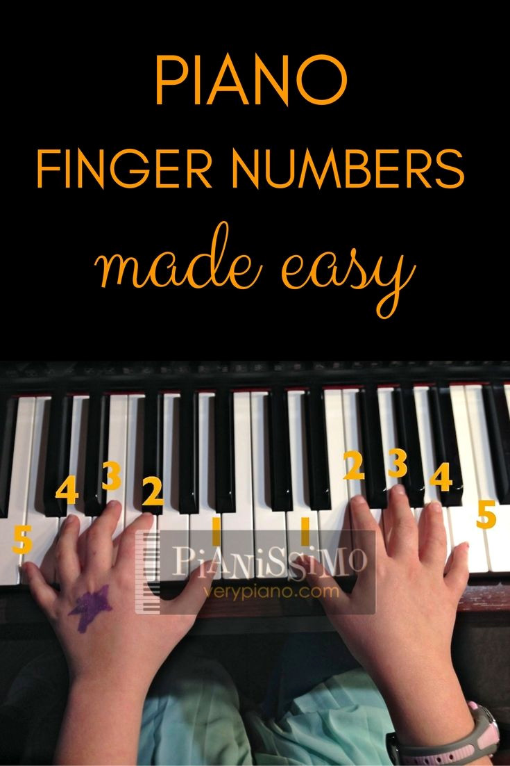 Master the Piano in Minutes: Learn Finger Numbers Now