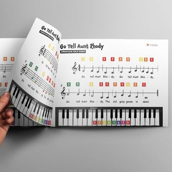 Learn Your Favorite Nursery Tune with Easy Piano Sheet Music Learn Your Favorite Nursery Tune with Easy Piano Sheet Music