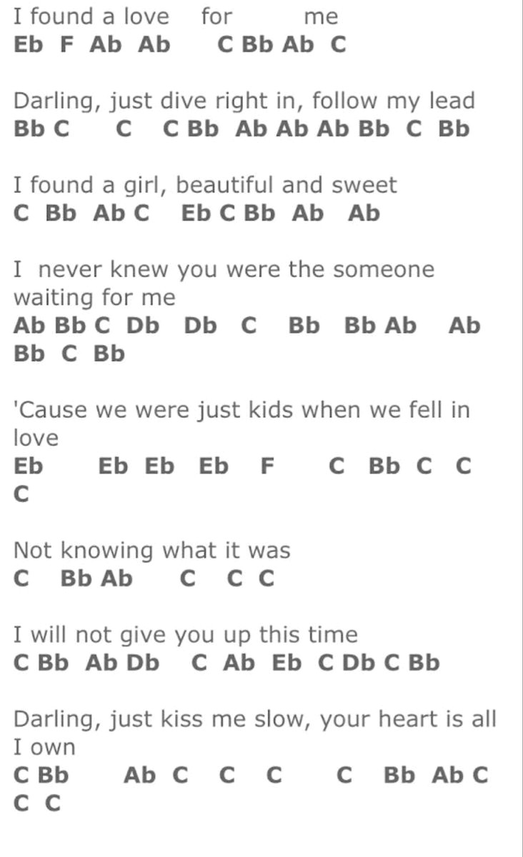 Ed Sheeran’s Most Perfect Look So Far