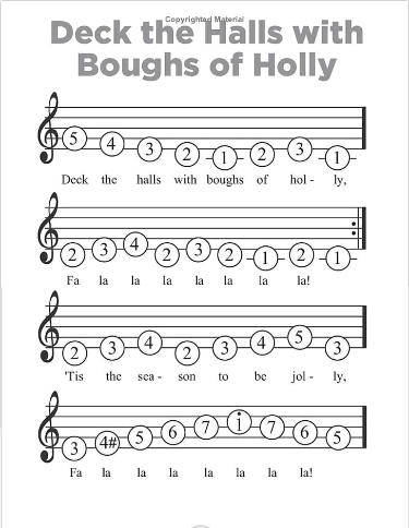 10 Simple Kalimba Song & Gospel Sheets for Beginners