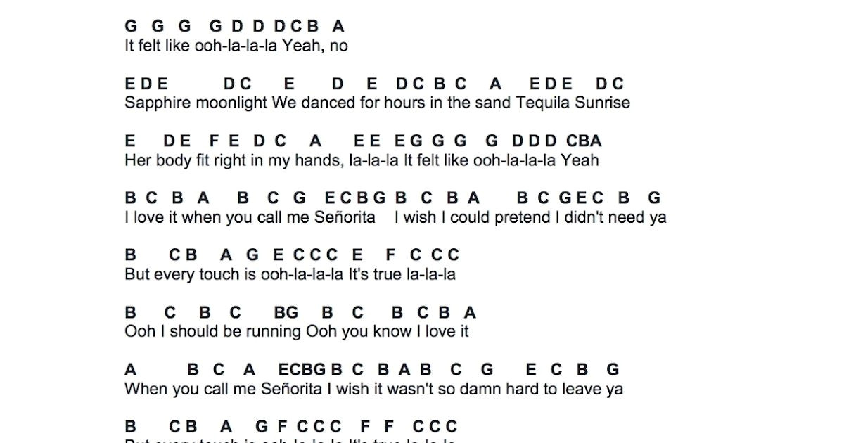 Shawn Mendes & Camila Cabello’s Sizzling Duet Shawn Mendes & Camila Cabello’s Sizzling Duet