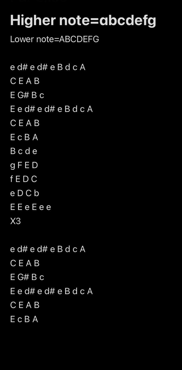 Master Mozart’s Fur Elise on Piano in Minutes