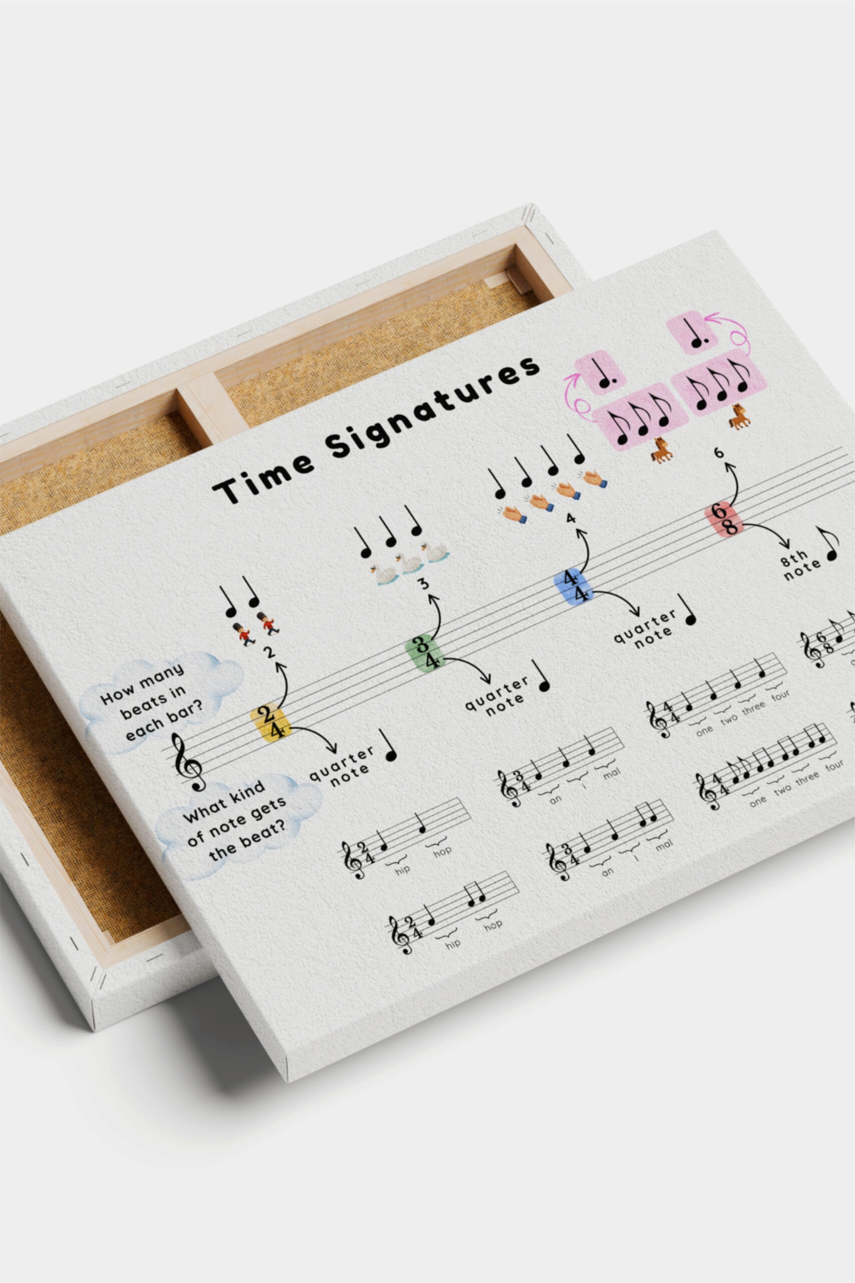 Unlock the Rhythm: Music Theory for Kids