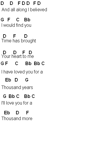 Forever Your Love Forever Your Love