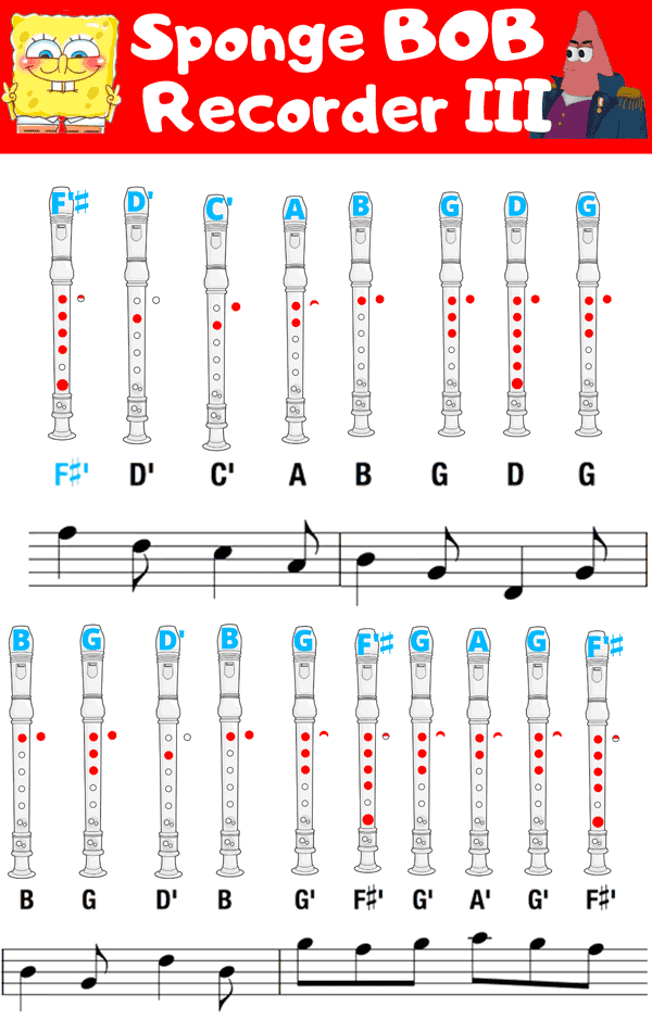 Easy Recorder Notes for Spongebob Fans