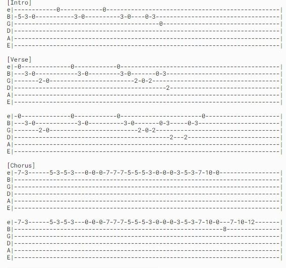 Billie Eilish’s Haunting Guitar Tab: Ocean Eyes