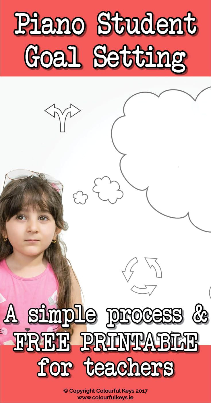 Transform Your Piano Playing with Clear Goals