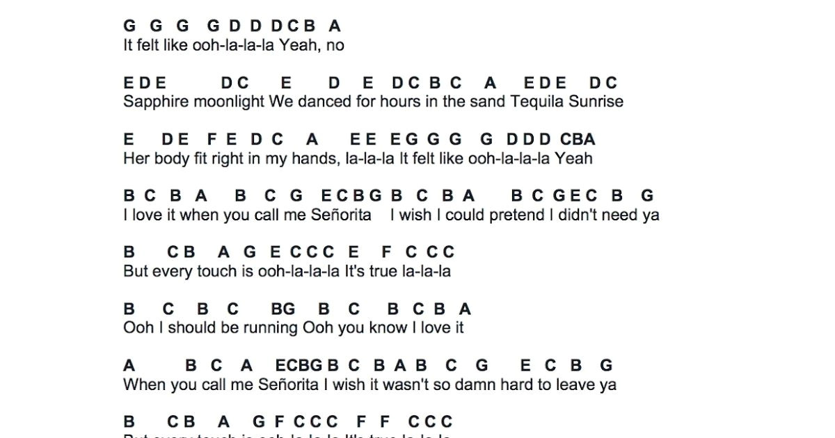 Mendes & Cabello’s Sultry Duet