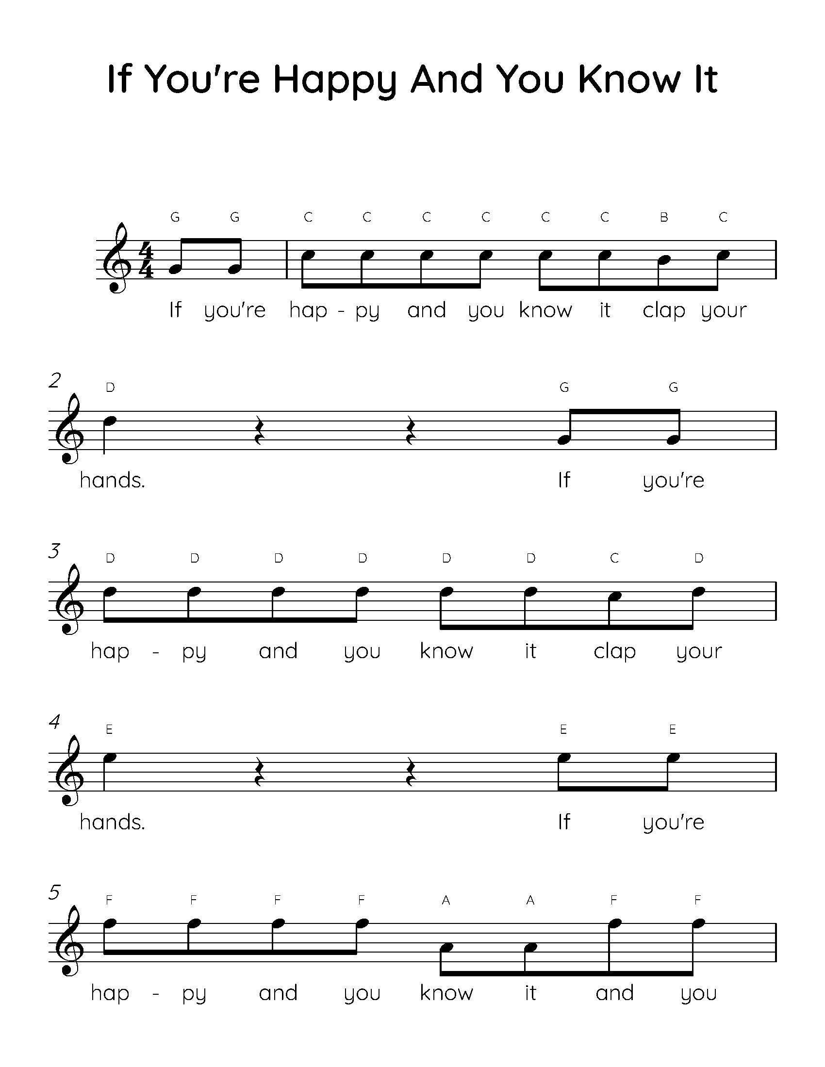 Easy Piano Songs for Kids: Download Free PDF Sheets Easy Piano Songs for Kids: Download Free PDF Sheets