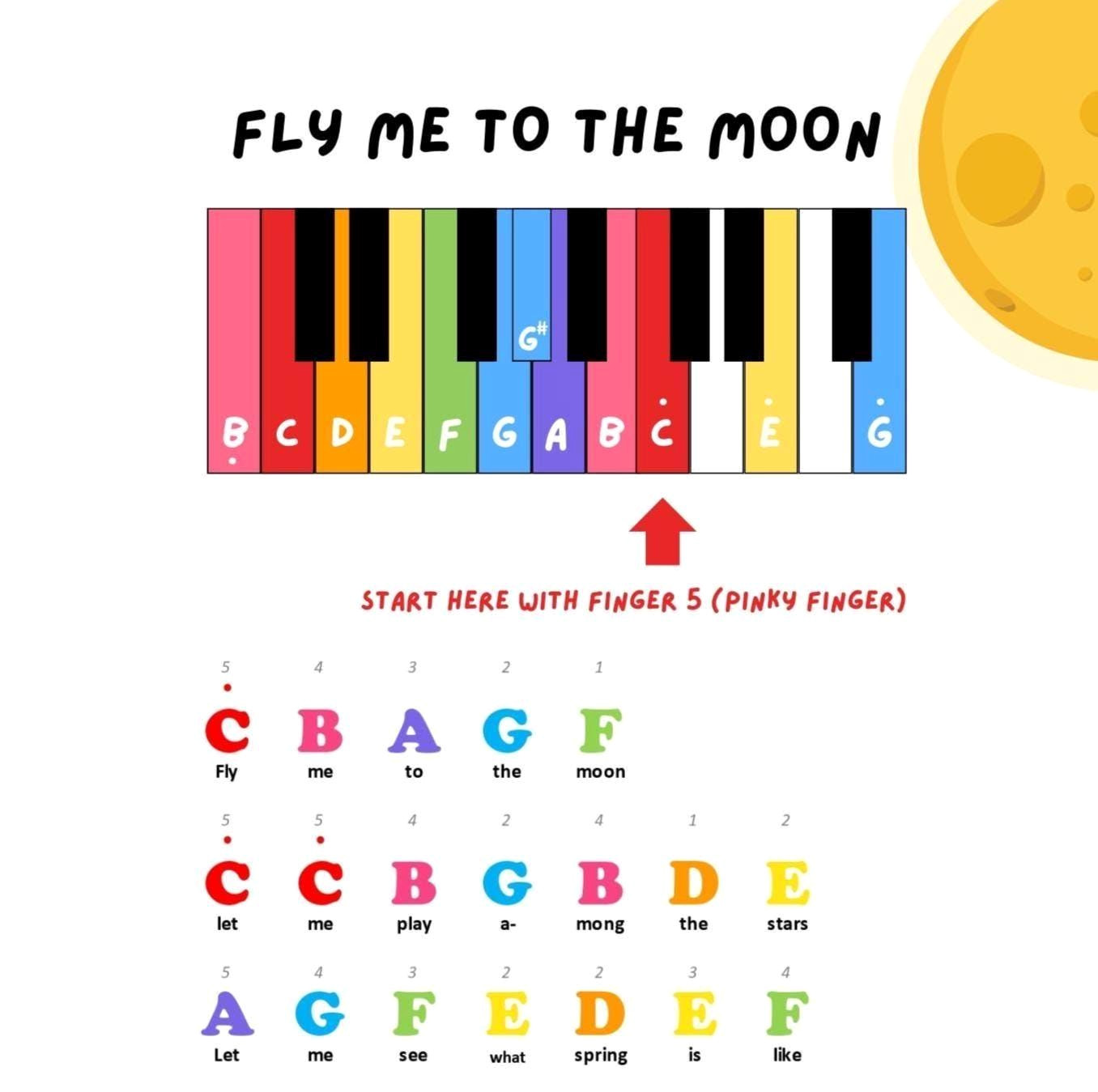 Sing Like a Pro: Easy Love Songs with Color Coded Sheet Music