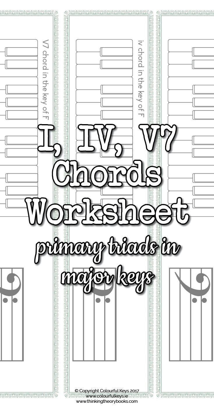 Learn Piano Chords with Engaging Visuals