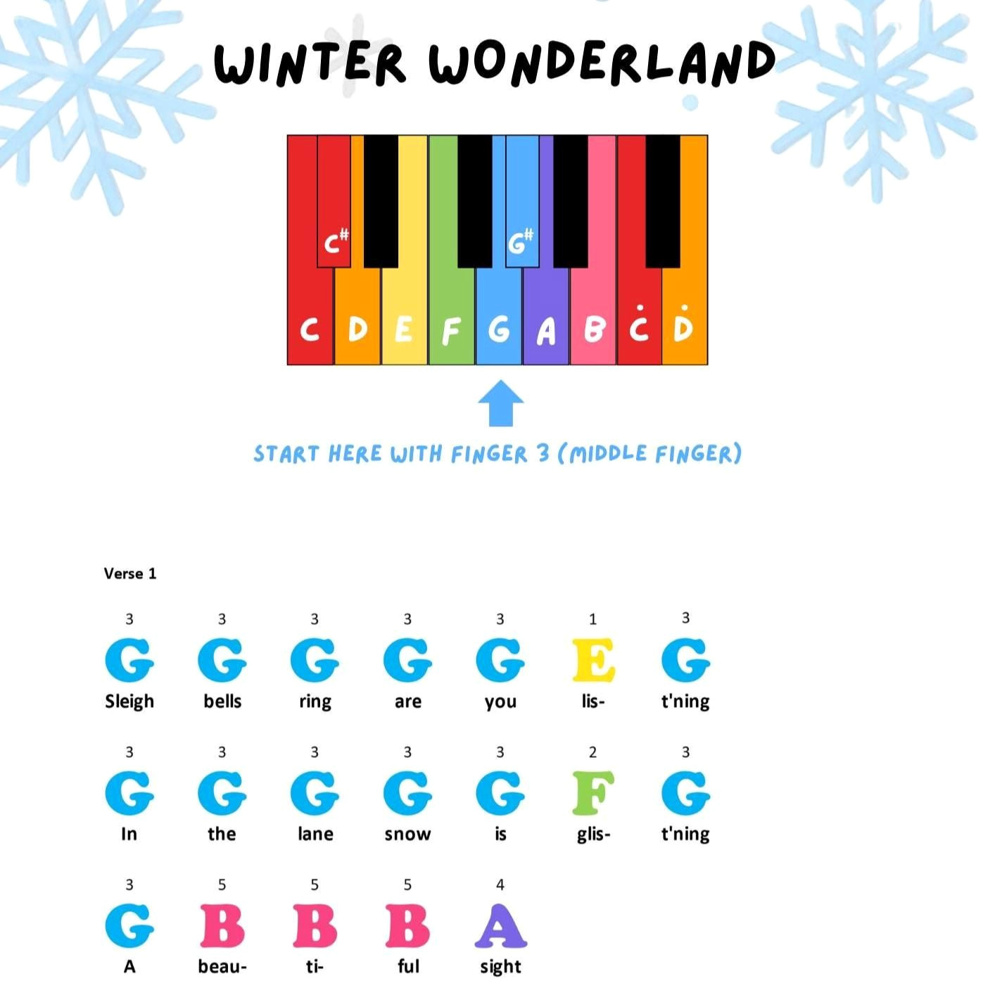 Create a Magical Winter Wonderland in Minutes with These Easy Piano Tutorials