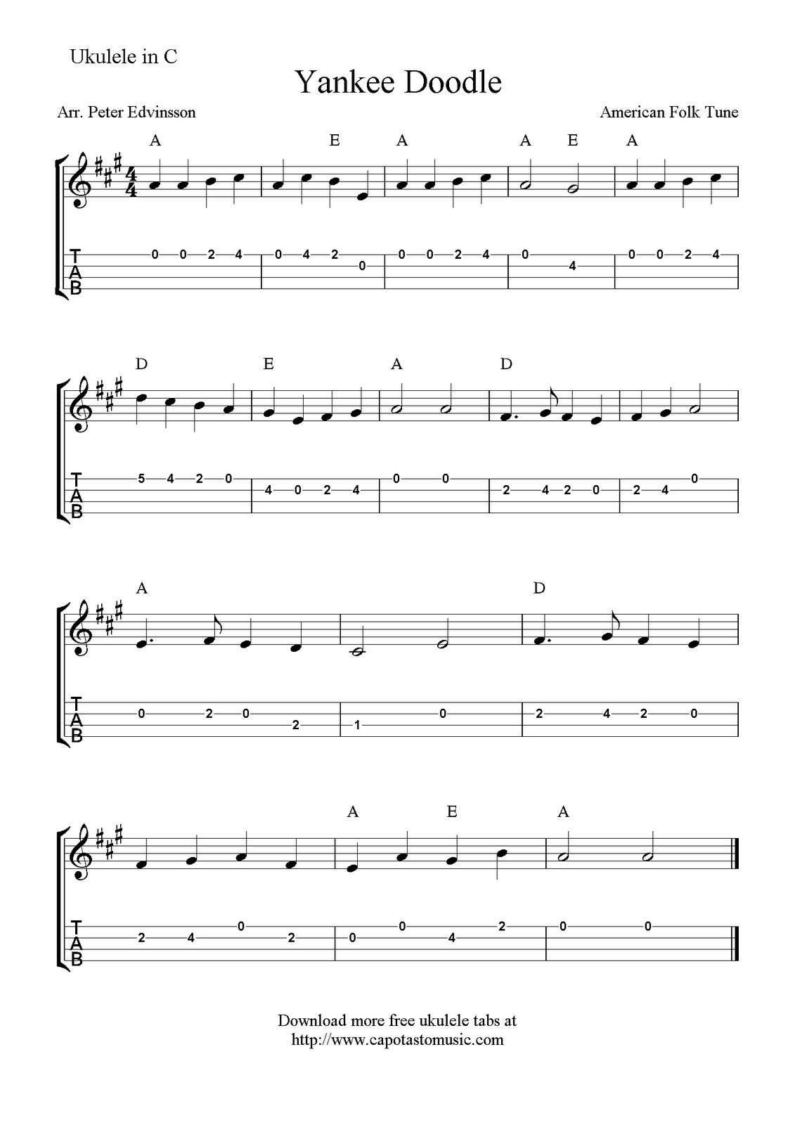 Strumming Up Fun with Ukulele Tunes