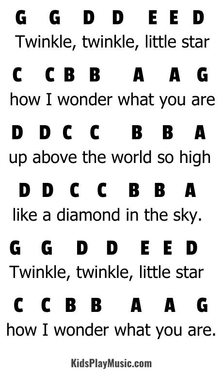 Play Twinkle Twinkle on Piano: Easy Sheet Music & Notes