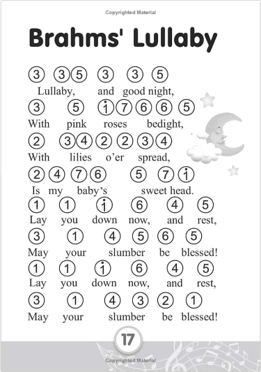 Unlock the Rhythm: 62 Easy Tongue Drum Songs for Beginners Unlock the Rhythm: 62 Easy Tongue Drum Songs for Beginners