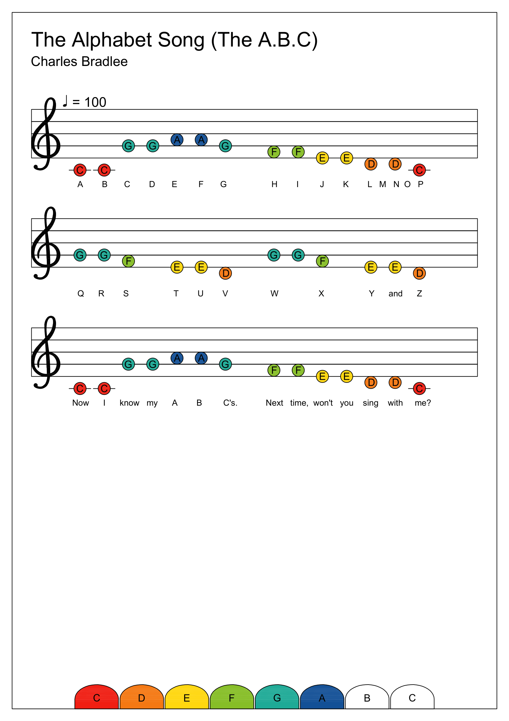 Easy ABCs: Color-Coded Piano Sheet for 8-Note Baby Piano