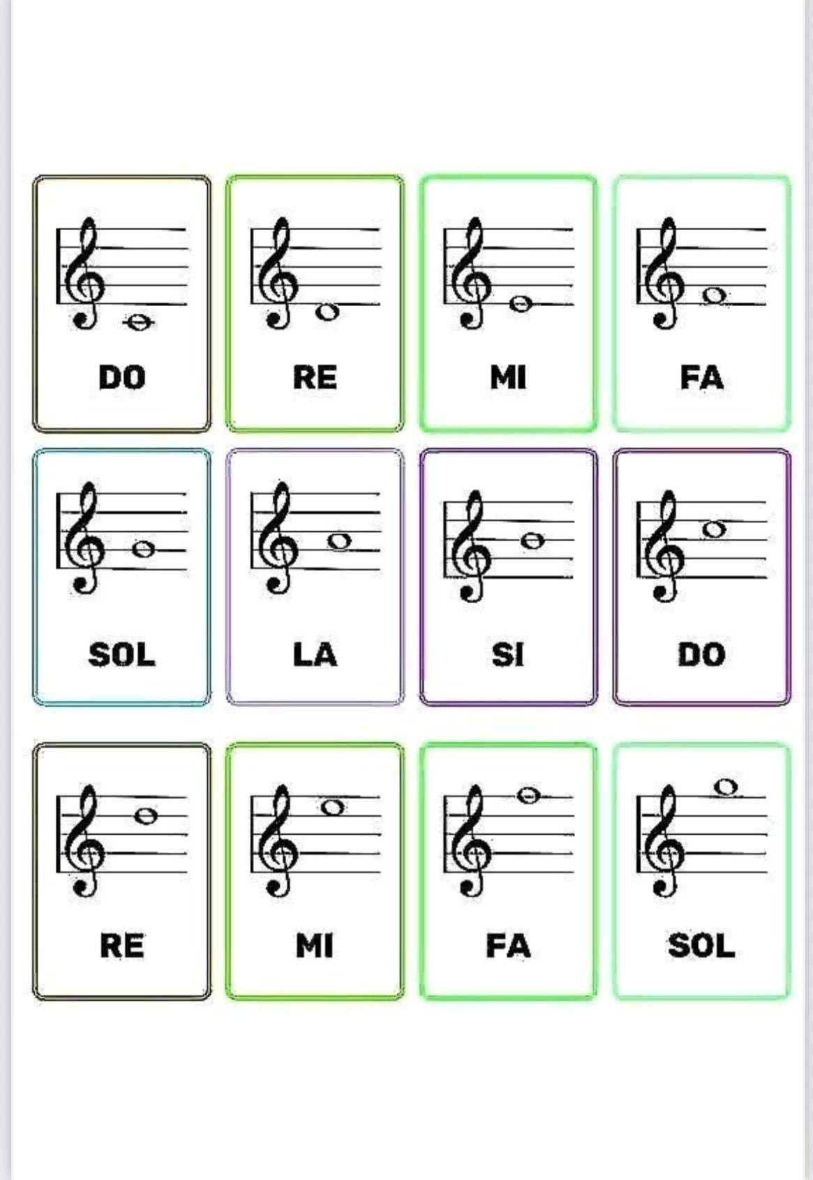 Piano Practice Made Easy: Download Your Music Notes Today