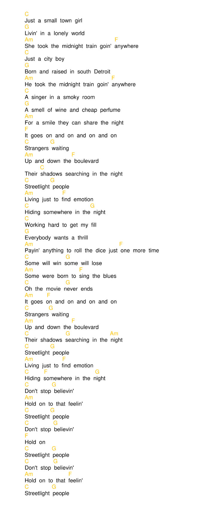 Believe in Your Ukulele Skills: Easy Journey Chords