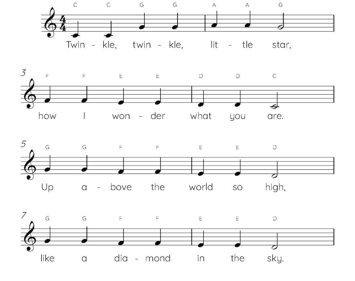 Easy Piano Tutorial for Kids — Download Now