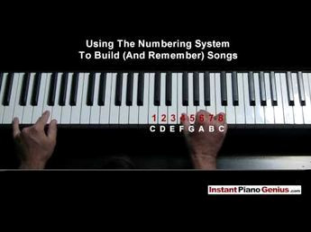Unlock Piano Genius: Master 100s of Songs in Minutes