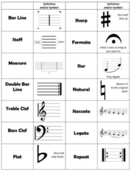 Decode Music Symbols in 5 Easy Steps
