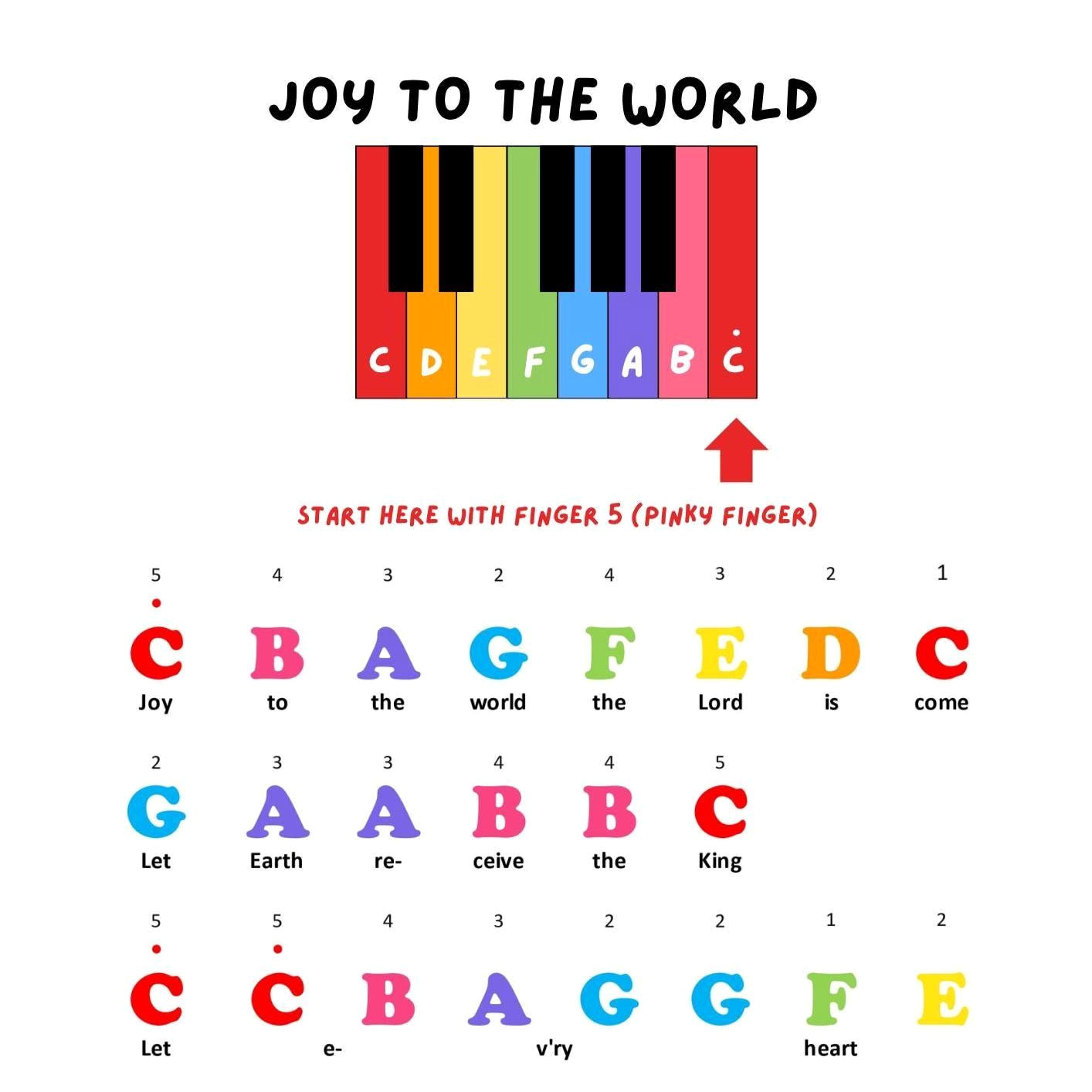 Easy Christmas Sheet Music with Colorful Notes: Download Now!