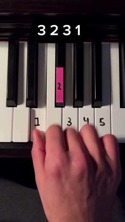 Learn Carol of the Bells on Piano in Time for Christmas