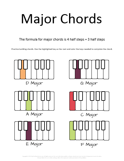 Unlock Music Mastery: 50+ Essential Free Printables