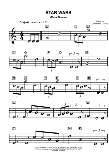 Play Star Wars on Piano with These Easy Notes