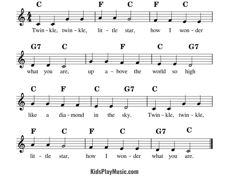 Twinkle Twinkle Little Star Ukulele Tutorial for Kids