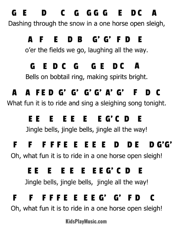 Master Your Piano Skills Master Your Piano Skills