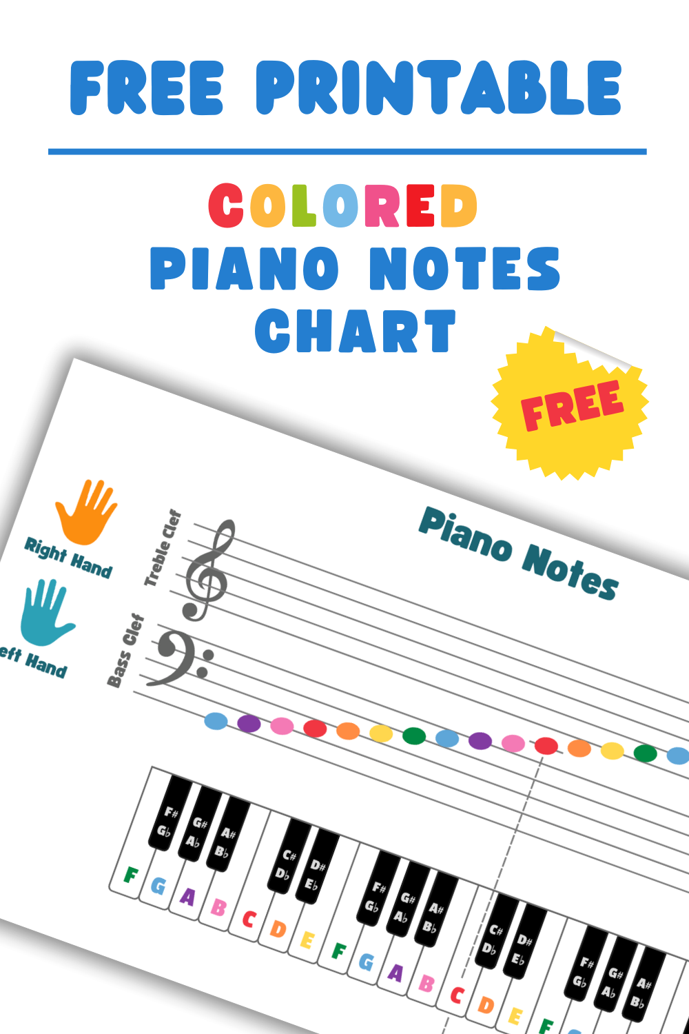 Instant Piano Legend: Master Any Song in Minutes