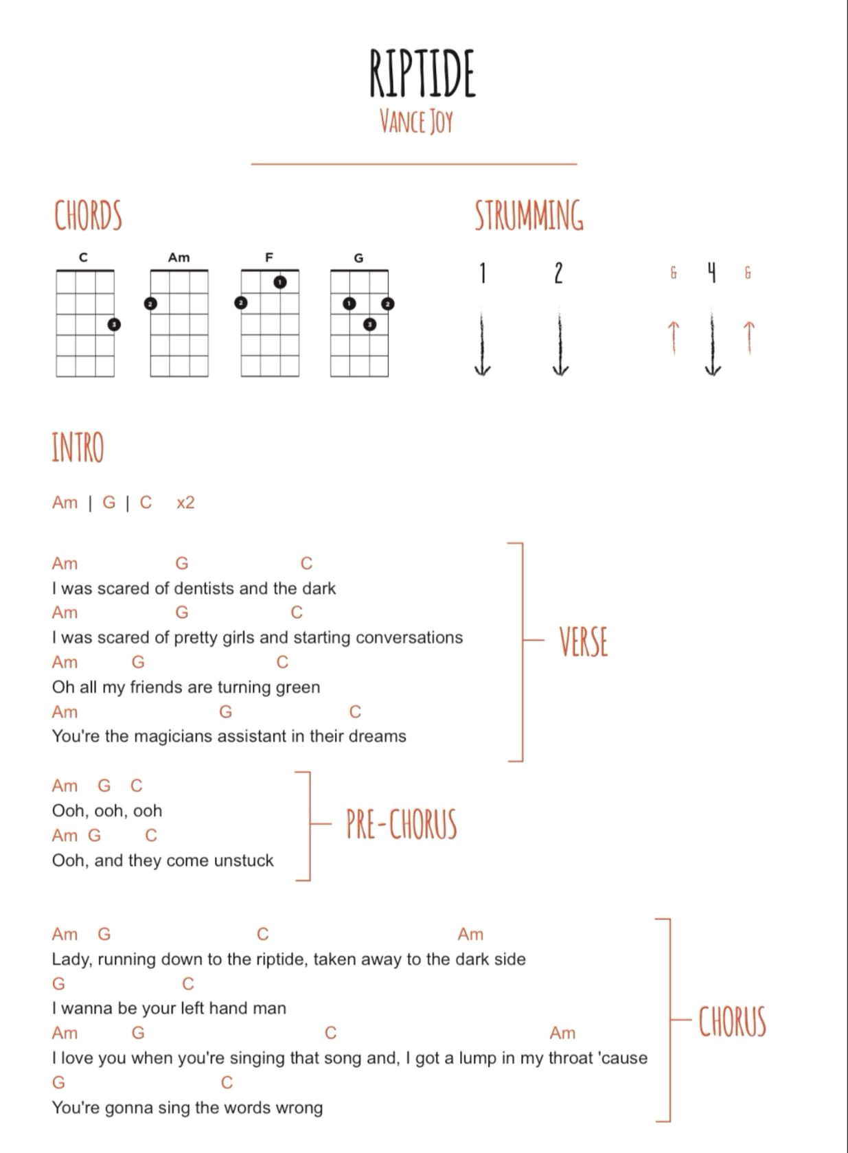 Easy Ukulele Chord: Riptide Made Simple!