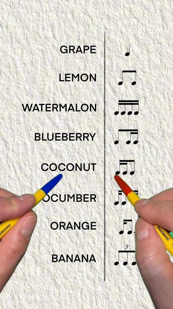 3.1M+ Views Reveal Secret to Mastering Drumsticks