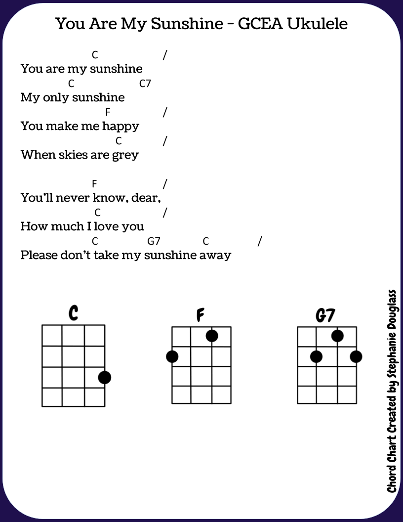 Easy Ukulele Chord Chart for You Are My Sunshine Video