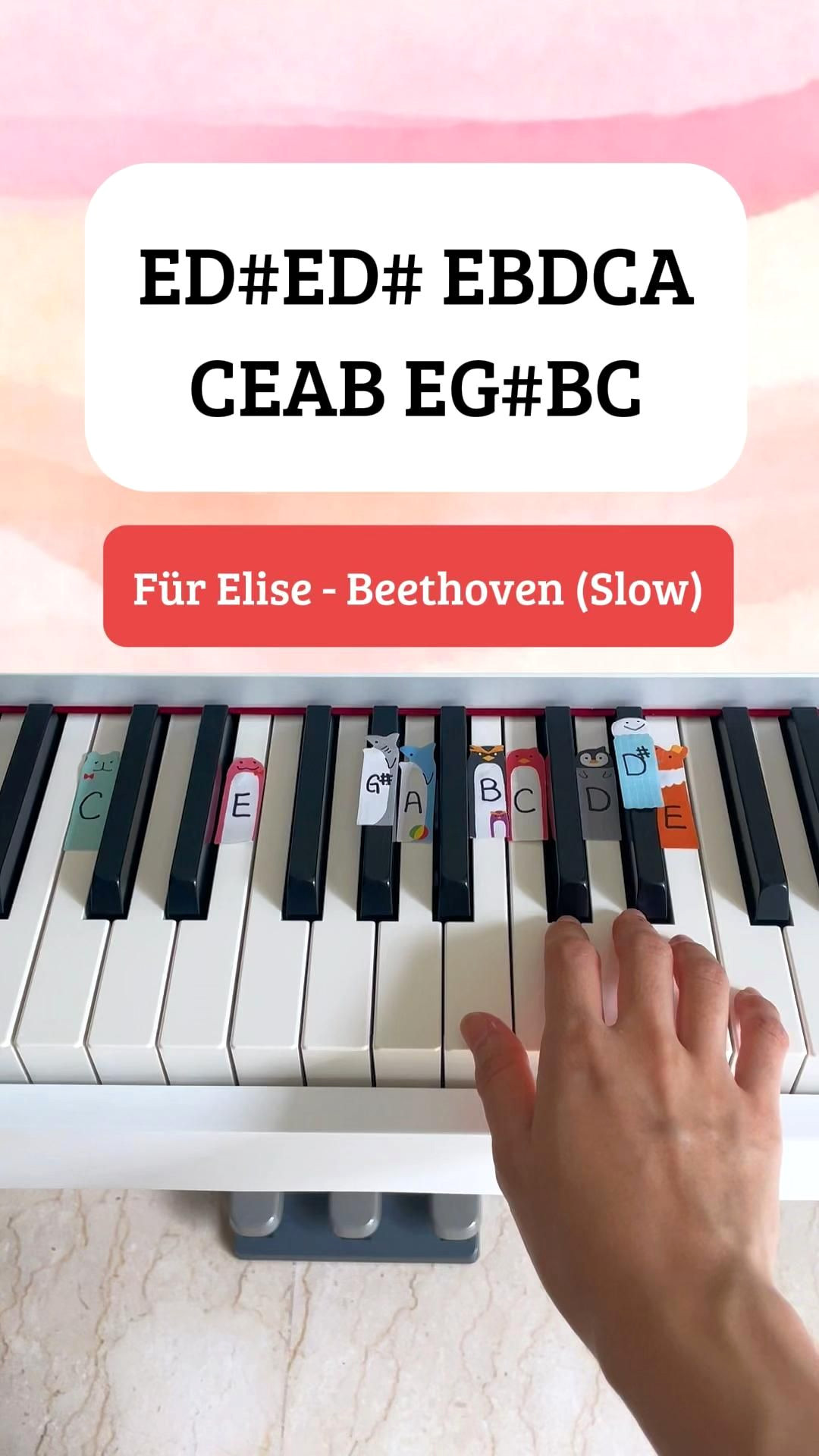 Easy Piano Tutorial: Für Elise (Beethoven) — Play Like a Pro
