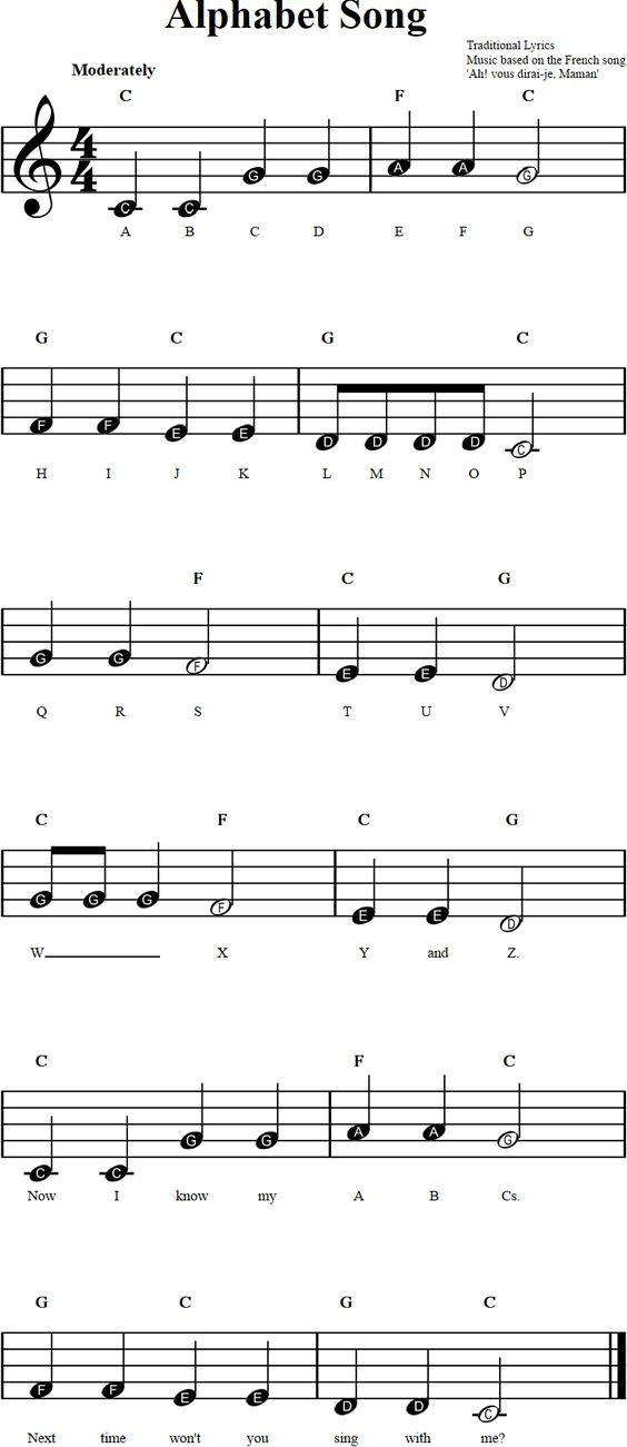 Sing the Alphabet Like a Pro: Easy Chord Sheet Music