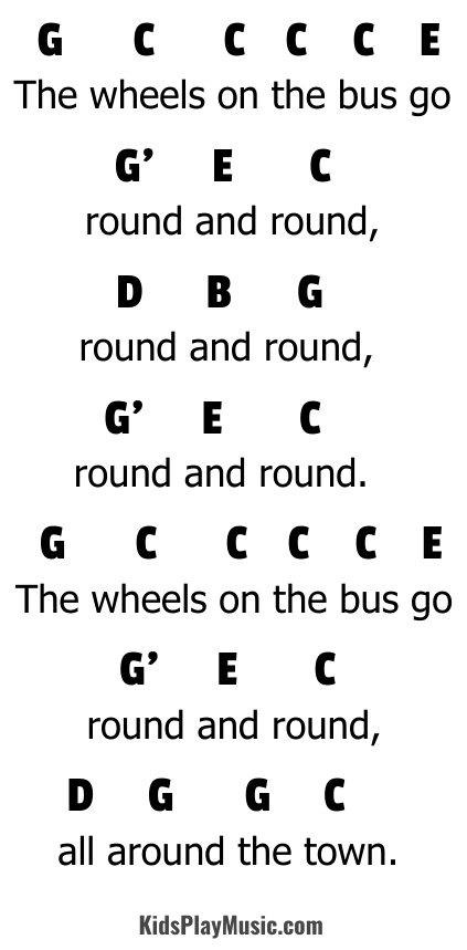 Easy Piano Wheels on the Bus — Fun Kids Music